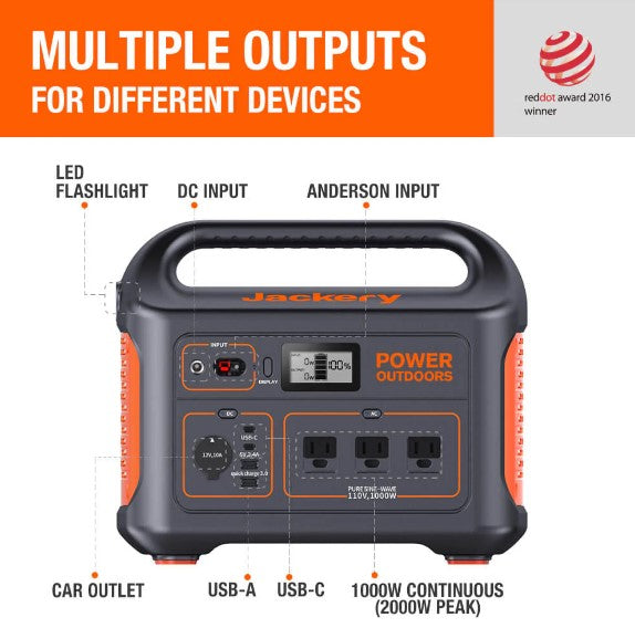Jackery Power77 880Wh portable power station E880Pro