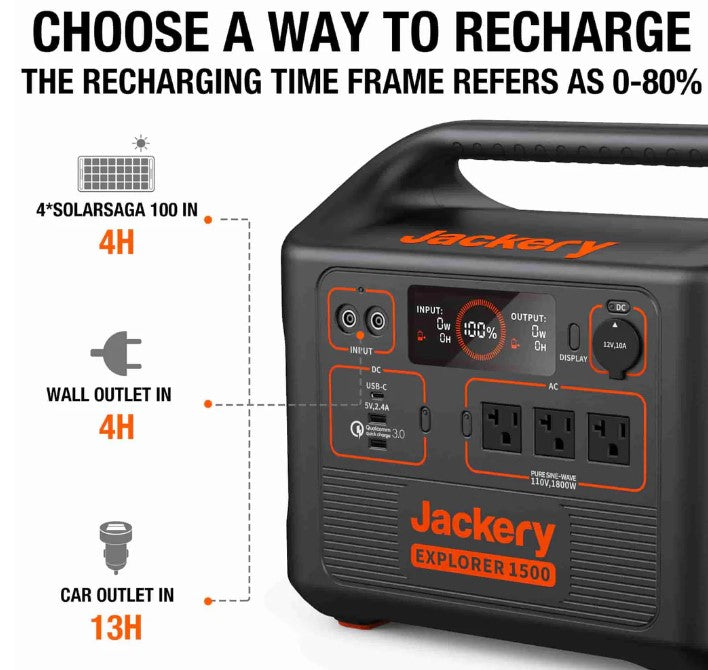 Jackery 1500Wh portable power station E1500