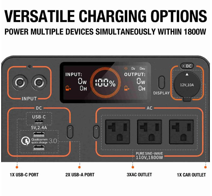 Jackery 1500Wh portable power station E1500